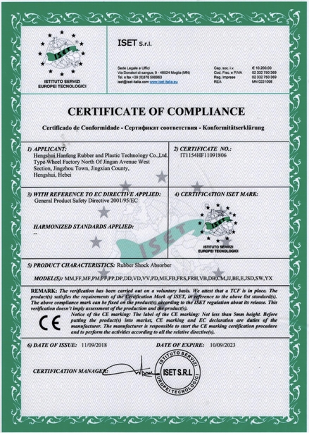 China Hongum Technology (Shanghai) Co., Ltd certificaten