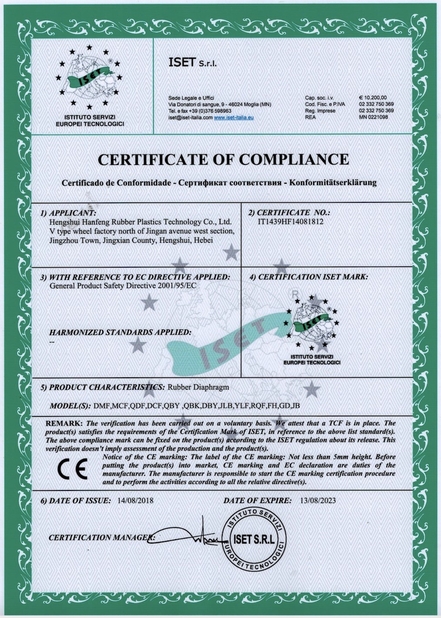 China Hongum Technology (Shanghai) Co., Ltd certificaten